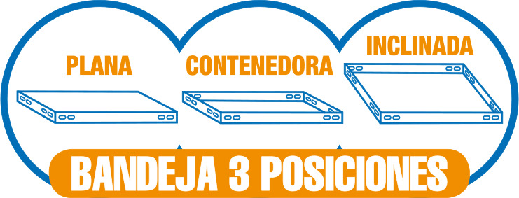 3 Posiciones SimonClick