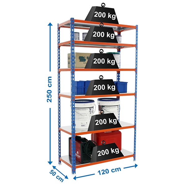 Image Description